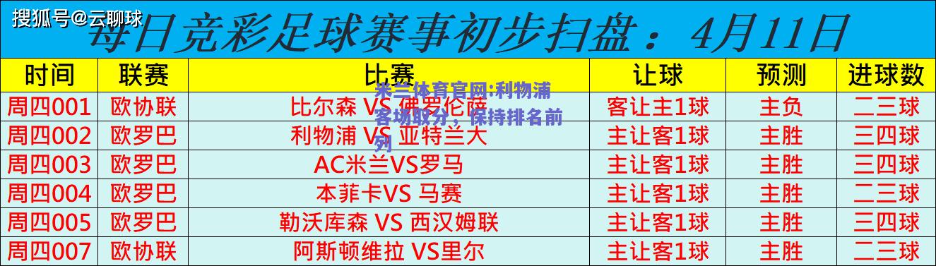 米兰体育官网:利物浦客场取分，保持排名前列