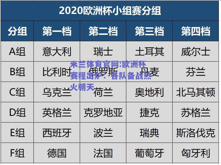 米兰体育官网:欧洲杯赛程出炉：各队备战热火朝天