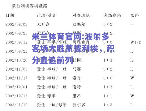 米兰体育官网:波尔多客场大胜蒙彼利埃，积分直追前列