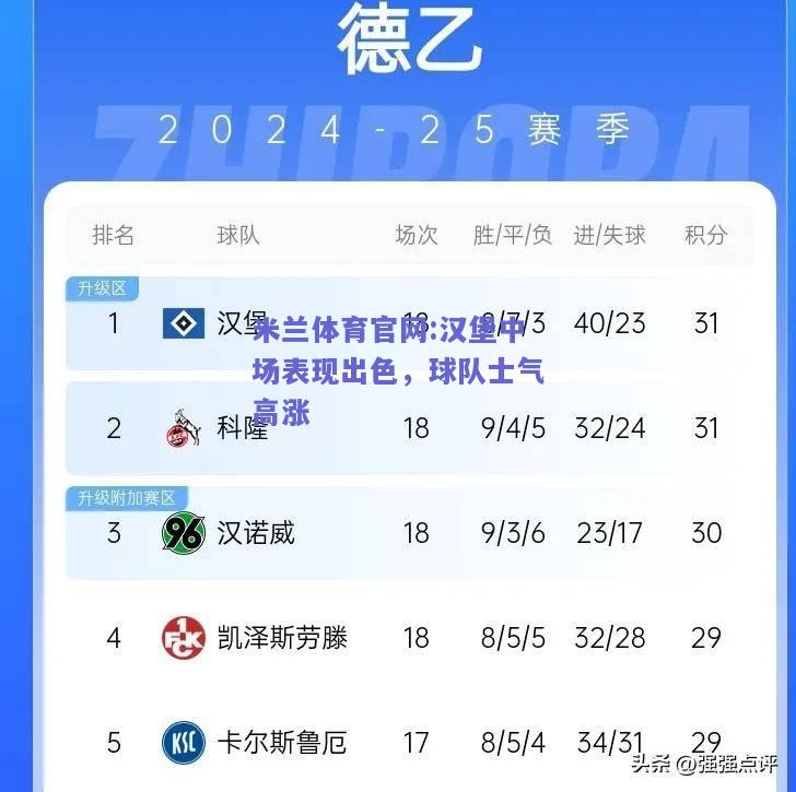 米兰体育官网:汉堡中场表现出色，球队士气高涨